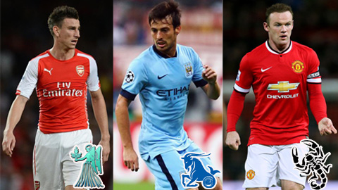 Khai mạc Premier League từ góc nhìn chiêm tinh học