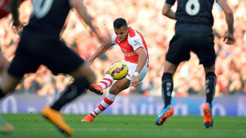 Cả Sanchez và Pedro đều thích khoan phá từ cánh vào trung lộ rồi dứt điểm