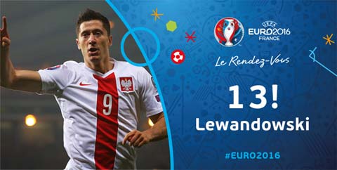 Lewandowski là Vua phá lưới vòng loại EURO 2016 với 13 pha lập công